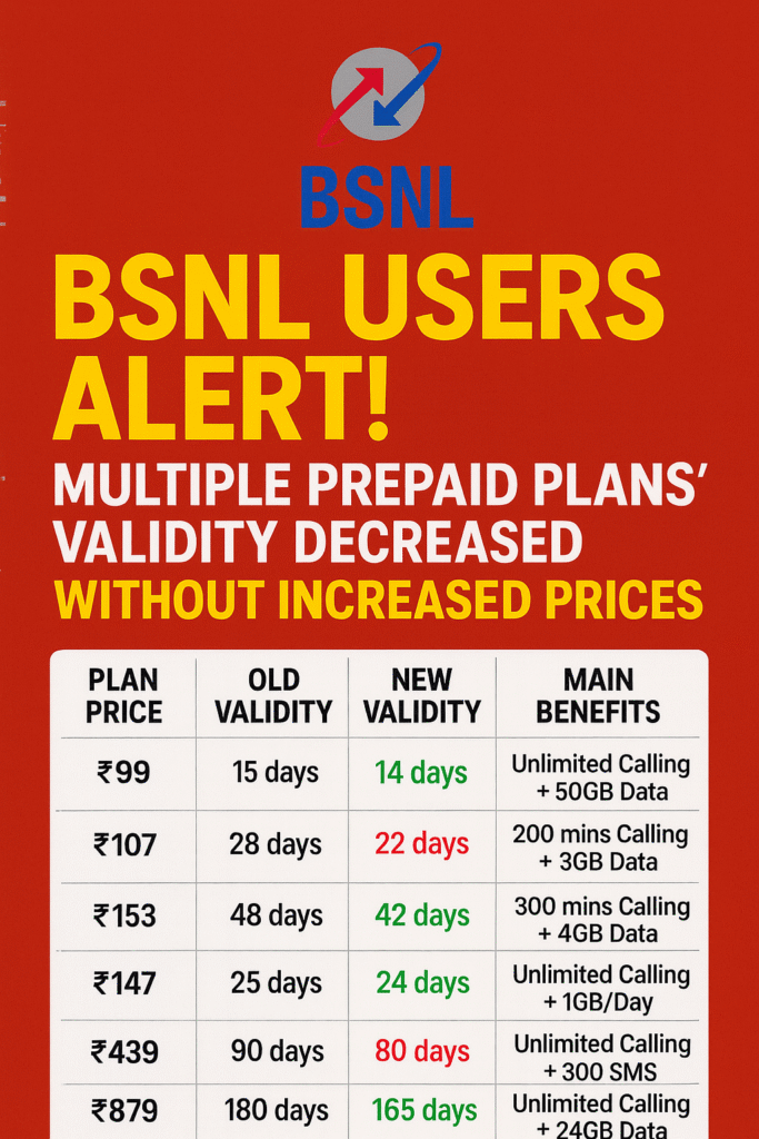 BSNL New Recharge Plans